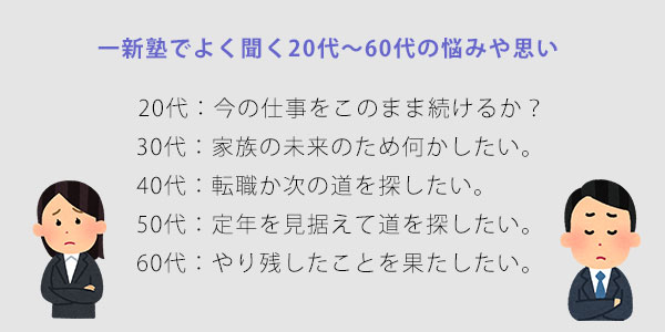 쿷ΤǤ褯ʹ20夫60Ǻߤפ