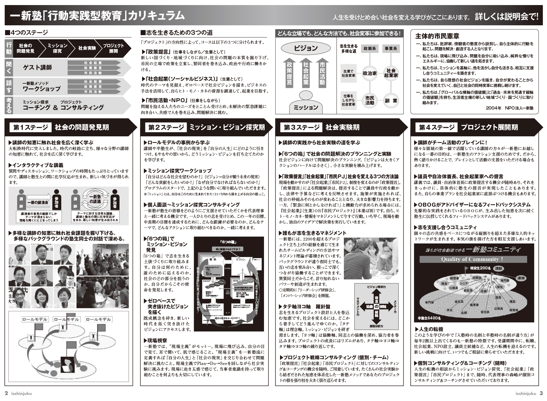 一新塾パンフレット 行動実践型教育 4つのステージ
