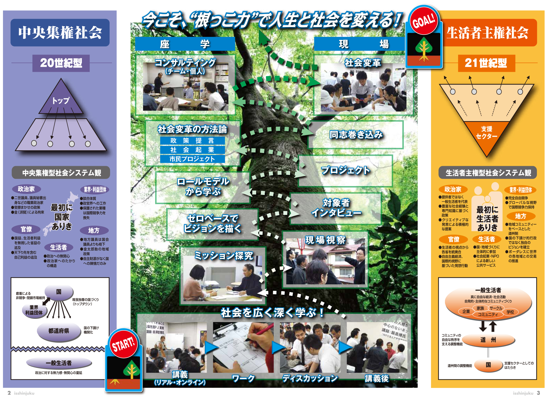 一新塾パンフレット カラー見開き