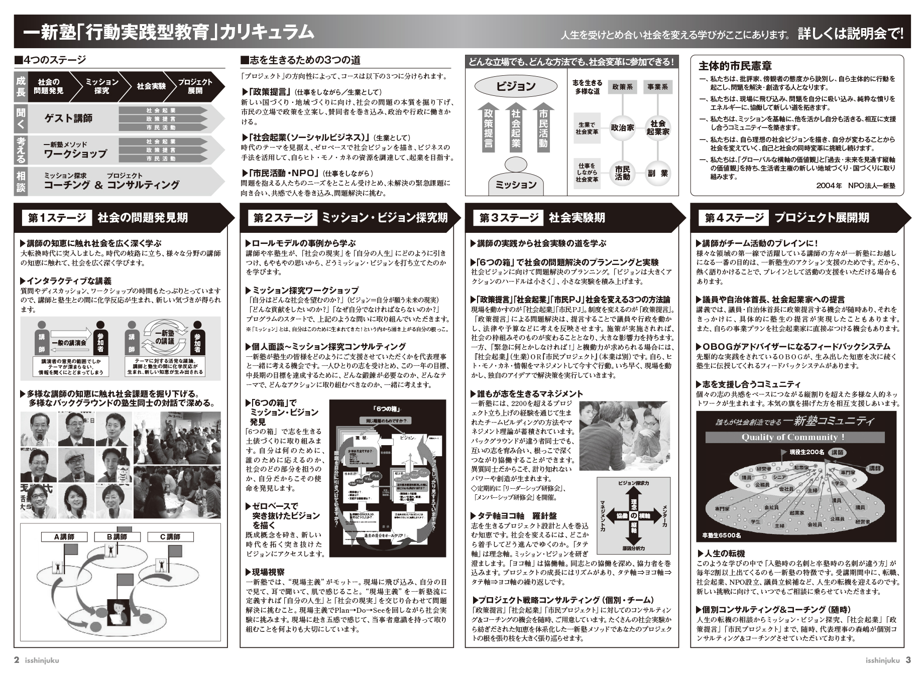 一新塾パンフレット 行動実践型教育 4つのステージ