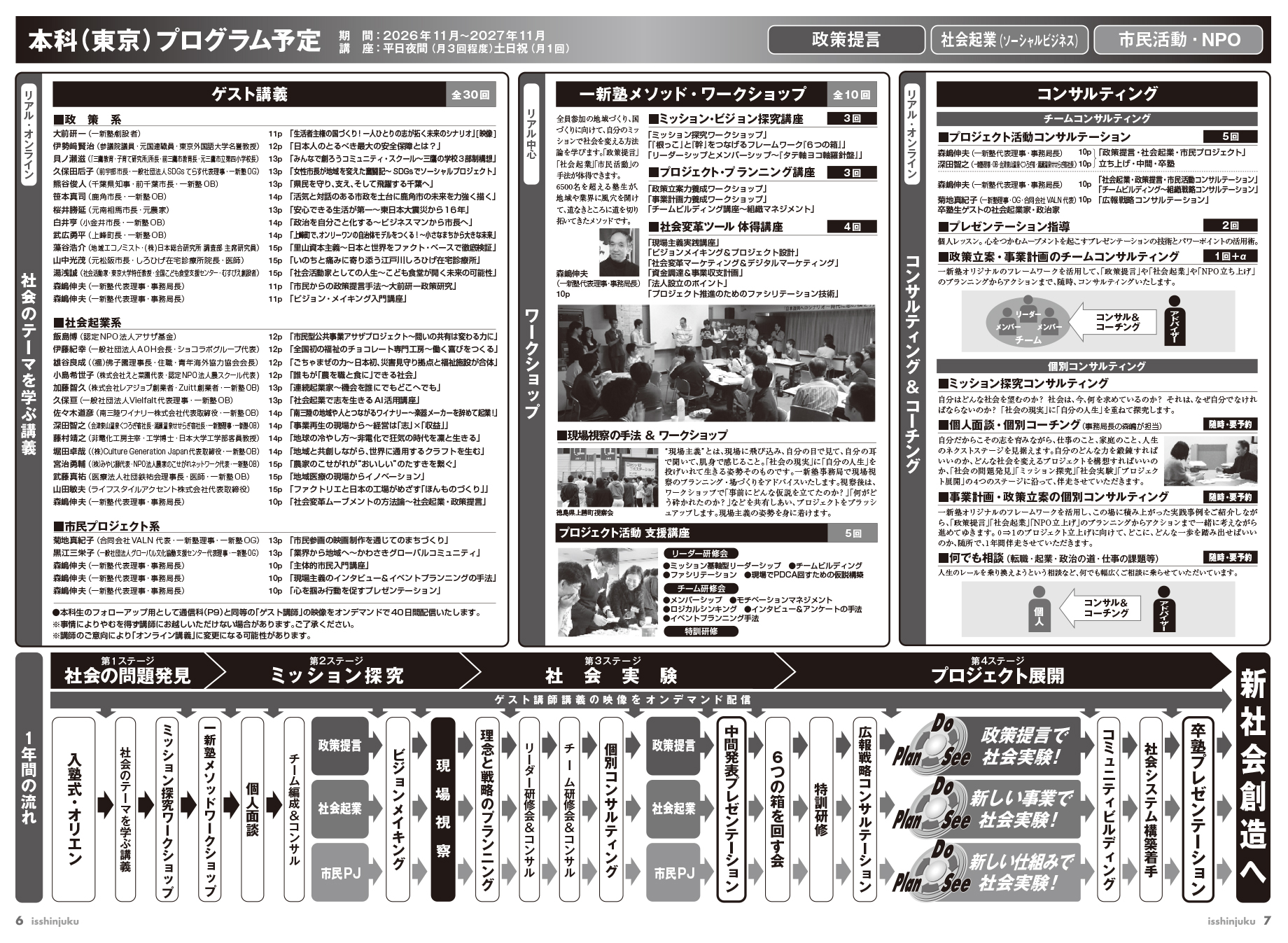 一新塾パンフレット 東京本科プログラム