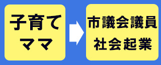 子育てママが市議会議員や社会起業