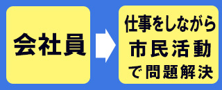 会社員が仕事をしながら市民活動で問題解決