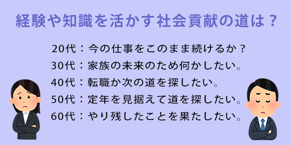 経験や知識を活かす社会貢献の道は？