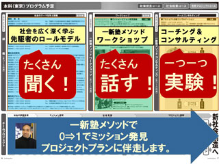 一新塾の学び 聞く話す実験